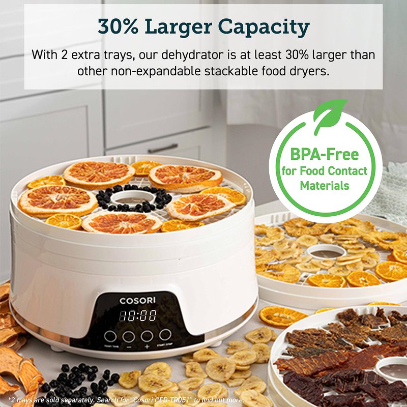 Cosori Food Dehydrator Machine for Jerky, 5 BPA-Free Trays with 165°F Temperature Control and 48H Timer, 350W Dryer for Fruit, Herbs, Meat, Veggies and Dog Treats, 50-Recipes Book Included
