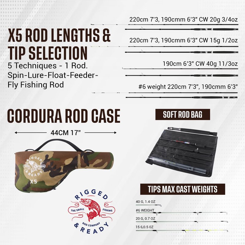 Rigged & Ready X5 Fishing Rod Combo with 2 Reels & Case – Super Compact, Multi-Functional Travel Rod – 1 Rod = 5 Fishing Techniques (Spin, Float, Feeder, Fly & General Freshwater/Saltwater)