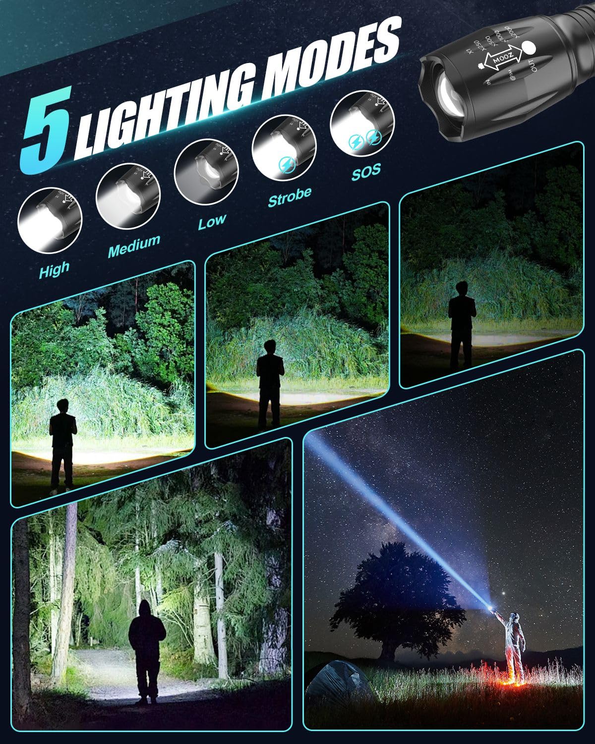 Maxesla Rechargeable LED Torch Set High Lumen, IP65 Waterproof, 5 Modes, Zoomable Pocket Torch Led Super Bright Flashlight, Battery Powered Torch for Camping, Hiking, Outdoor, 18650 Battery Included