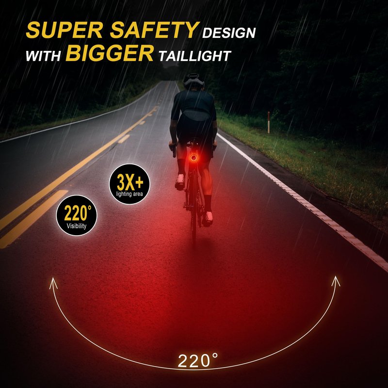 G2FS LITH Brake Sensing Bike Tail Light, Ultra Bright IPX6 Waterproof Bicycle Rear Cycling Safety Flashlight Type C USB Rechargeable, 5 Light Modes Night Ride Hiking, Cycling, Camping
