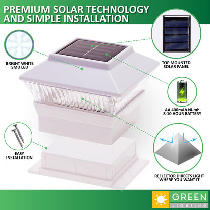 GreenLighting Standard #1 Solar Post Cap Lights Fits 4x4 Nominal Wood, 4x4 PCV/Vinyl Posts, Outdoor Fence Solar Powered Light, Landscaping, Deck, Garden, Includes Flush Mount Adapter White 12 Pack
