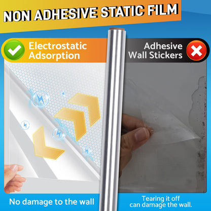 Loiion Electrostatic Wall Protective Film, Back Splashes for Kitchens, Clear Wall Protector Plastic Film, Static Cling Protective Film, Protector from Trash Can, Chair Back, Dogs, Cats, 300CM