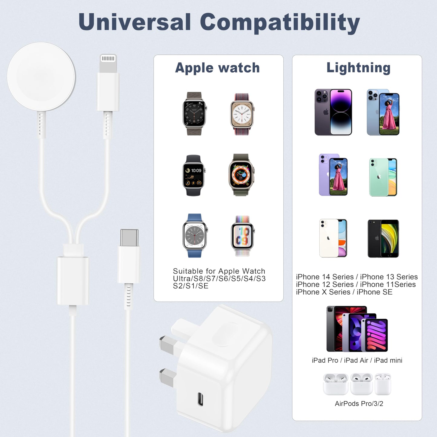 𝟐𝟎𝟐𝟓 𝐔𝐩𝐠𝐫𝐚𝐝𝐞𝐝 Apple Watch Charger,2-in-1 USB C Cable for iWatch & iPhone,2M Fast Charging Cable with 20W Wall Charger for Apple Watch Series 10/9/8/7/6/5/SE/Ultra & iPhone14/13/12/AirPods