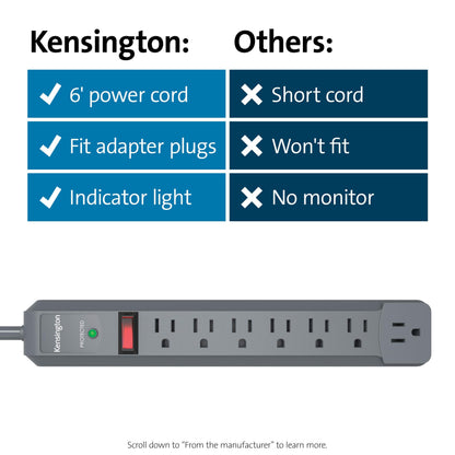 Kensington Guardian 6 Outlet Power Strip, 15ft Surge Protector, 15-Foot Cord, 540 Joules, Black(K38215NA)