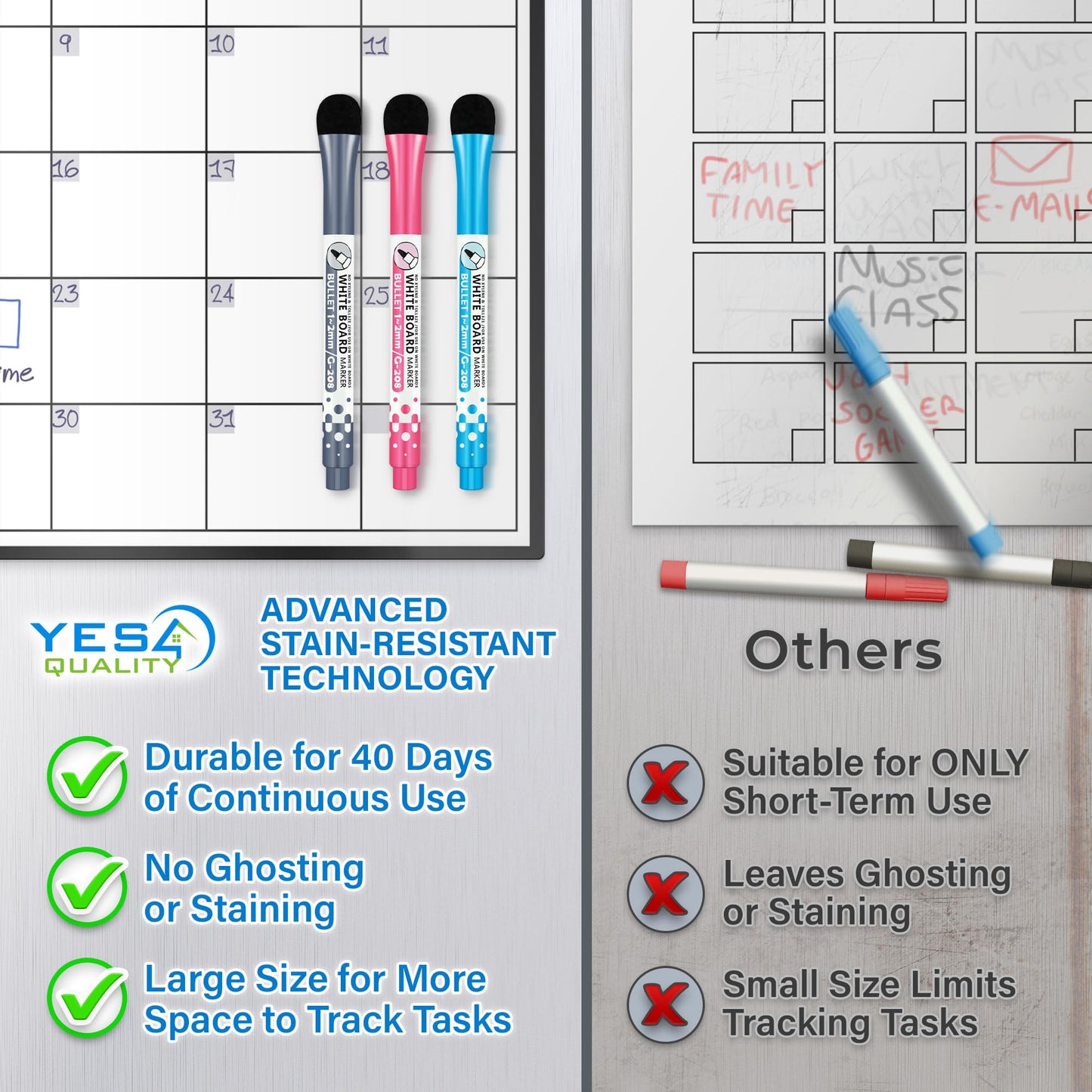 Magnetic Dry Erase Whiteboard Calendar for Fridge - A3 / 40 x 30 cm - Refrigerator White Board Sheet with 3 Colourful Markers & Eraser - Monthly Meal Planner & Organiser for Family - by Yes4Quality
