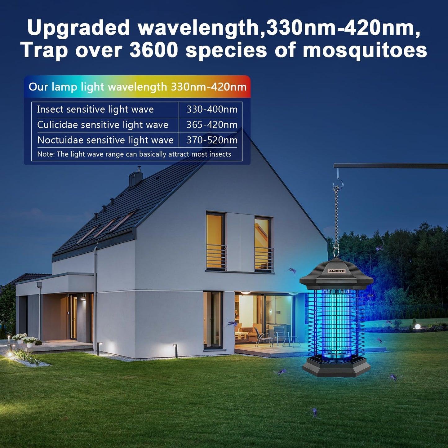 AMUFER Bug Zapper Outdoor, Electric Mosquito Zapper with 18W Power & 4400V Instant Grid, Insect Control Efficiency Increased 100%, Coverage of 1/2 Acre, Fly Trap Perfect for Patio, Backyard, Home