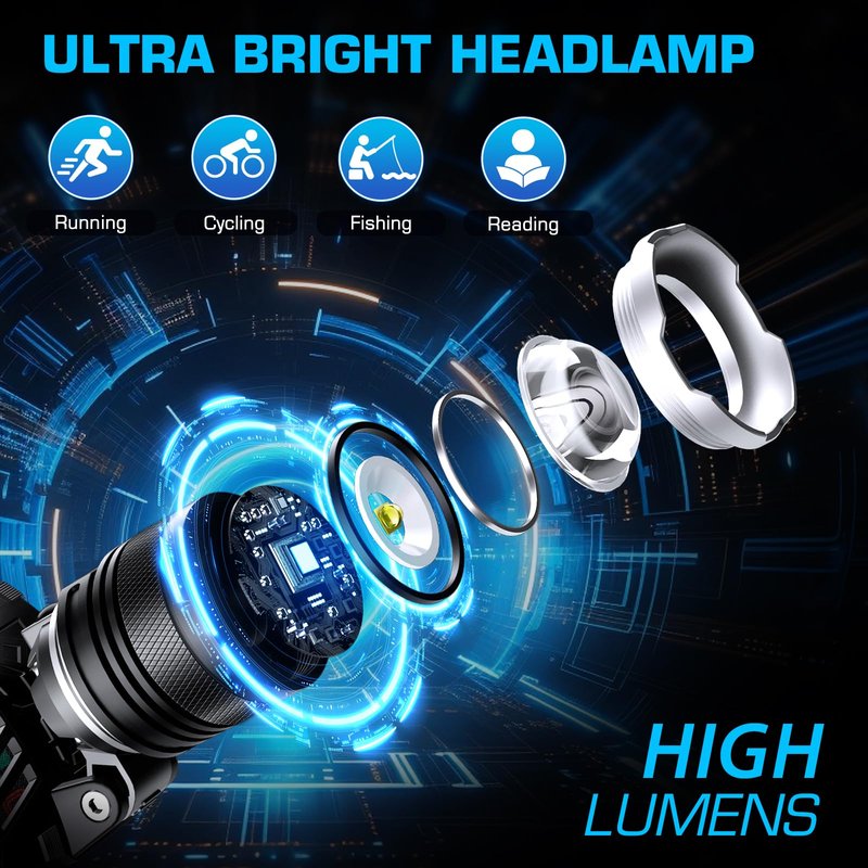 LED Headlamp Rechargeable 99000 High Lux, 9000mAh Long Battery Head Lamp with 12 Modes, IPX7 Waterproof USB Rechargeable Headlight, Zoomable Headlamp for Adults, 90° Adjustable for Camping Hunting