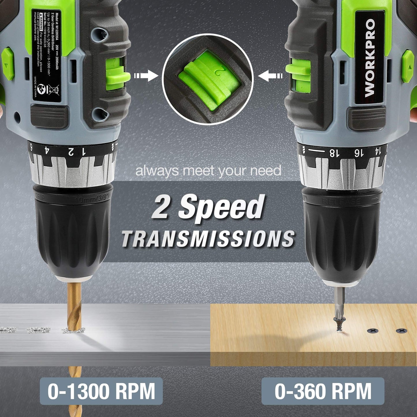 WORKPRO 20V Cordless Compact Drill Driver and Impact Driver, Combi Drill Including 2 x 2.0 Ah Li-ion Batteries, 1 Hour Fast Charger, 6 PCS Twist Drill Bits 10PC Screwdriver Bits