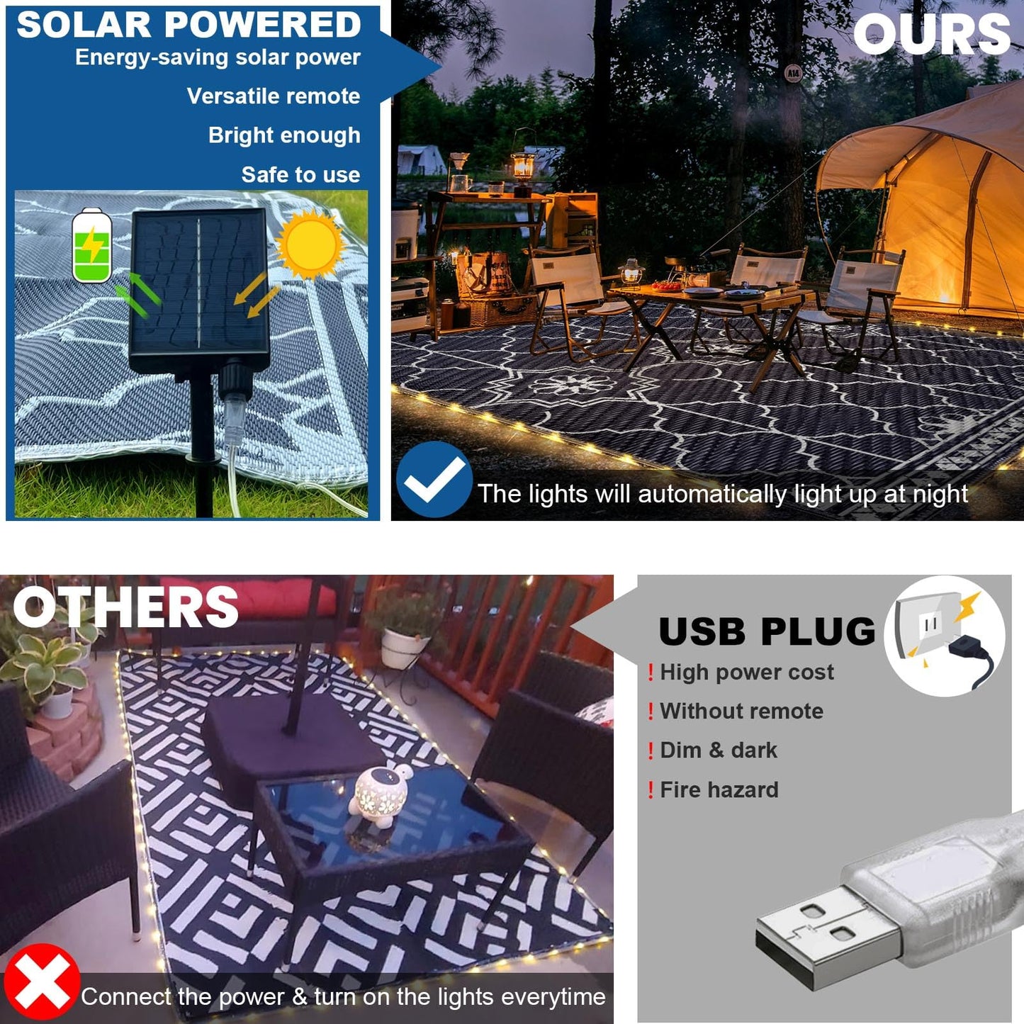 Lighted Outdoor Rug 8x10 ft, Solar Powered Patio Rug with 113 LED Lights, Waterproof Plastic Reversible Outdoor Straw Rugs, Rugs Mat for House Deck RV Camping Patio Beach Balcony Picnic (Blue White)