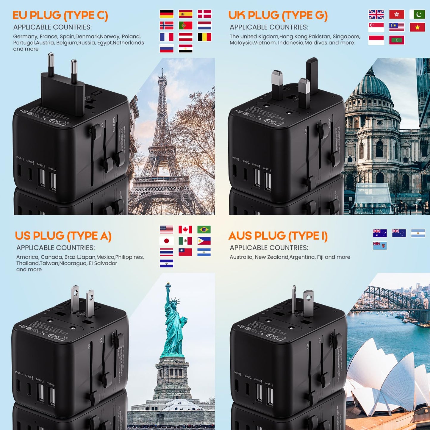Bigfish Universal Travel Adapter, Worldwide Travel Plug Adapter with 2 USB A and 2 USB C, Dual 10A Fuses All In One International Travel Adapter - EU UK US AUS Plugs