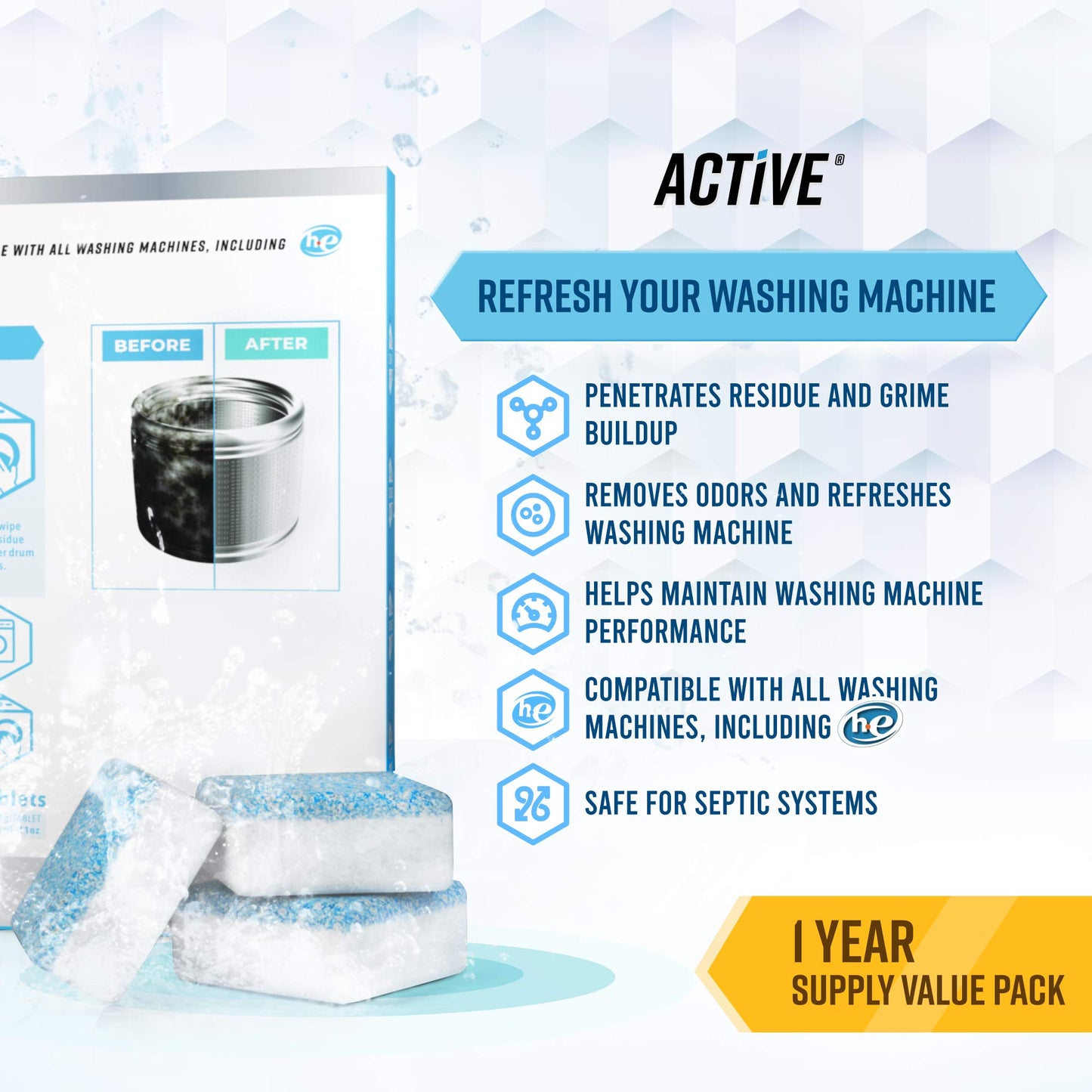 Washing Machine Cleaner Descaler 24 Tablets - ACTIVE Deep Clean Freshener for HE, Front and Top Load Washer, Septic Safe Eco Limescale and Odour Eliminator, Laundry Tub Seal Cleaning- 12 Month Supply