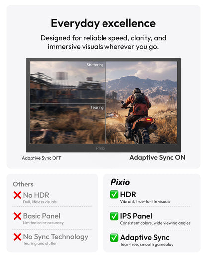 Pixio PX160 Wave Pink Portable Monitor 15.6 inch 60Hz FHD 1080p IPS Panel HDR Screen Cover Stand USB-C HDMI Laptop Screen Extender Portable Monitor for Laptop, PC, Console, Phone
