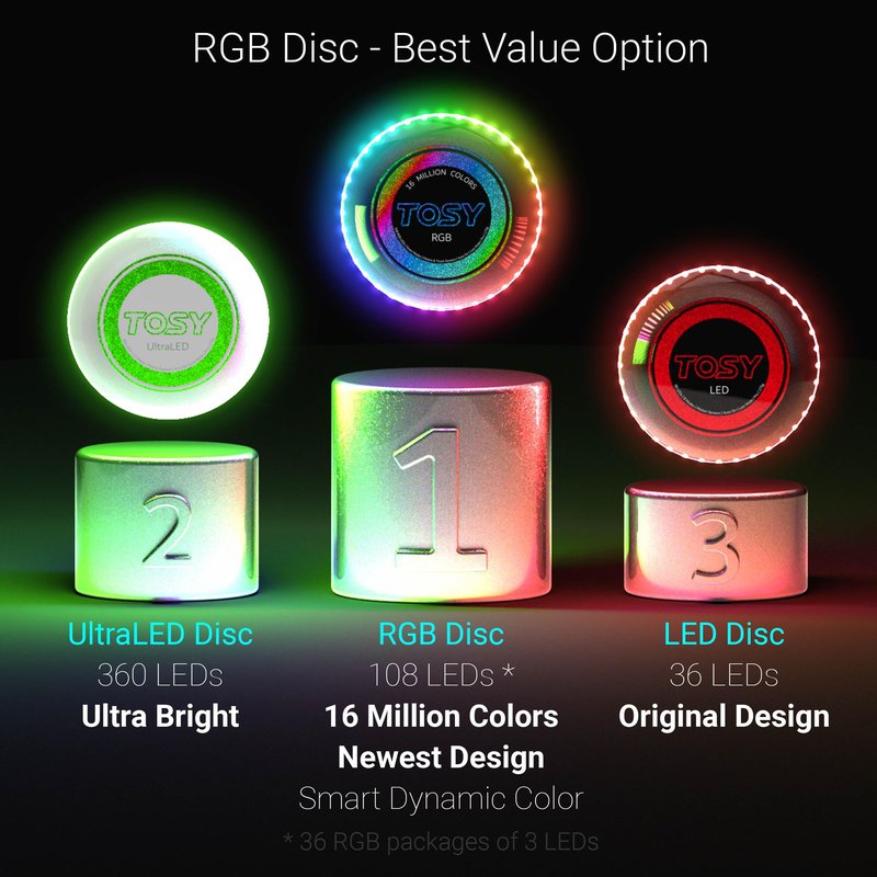TOSY Flying Disc - 108 RGB Multicolor LEDs, Super Bright, Smart Modes, Cool Valentine Easter Gift, Camping Toy for Kid/Teen/Adult, Auto Light Up, Rechargeable, Waterproof, 175g, 2-Pack