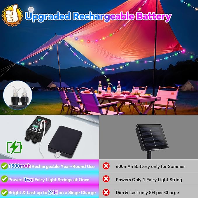 Lakumu 2-in-1 Rechargeable Fairy Lights Battery Operated, 66FT(2×33) Twinkle Lights with Remote & Timer, 200 LED String Lights for Bedroom Waterproof Outdoor Camping, Christmas Decorations Multicolor