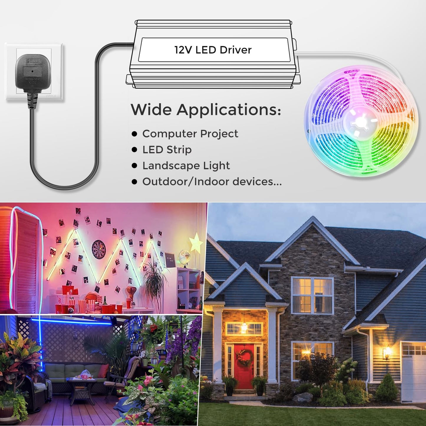 LightingWill 12V 30W Power Supply IP67, 2.5A Outdoor Waterproof LED Driver With Plug, AC 240V to DC 12 Volt Transformer for LED Lighting, CCTV, Computer Project