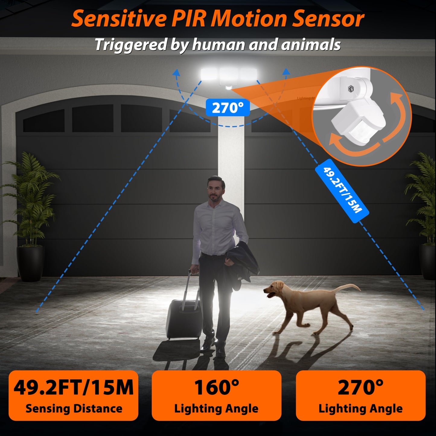 AIXPI Battery Powered Outdoor Lights, 240 Led Security Lights Outdoor Motion Sensor PIR, IP65 Waterproof Outdoor Wall Lights Wireless Flood Lights Indoor for Gardern Yard Porch Garage, White 1 Pack