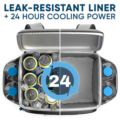 Insulated Backpack Cooler - 54 Cans, 24 Hour Cooling, Wider Straps, Lightweight Leak Proof Liner, Portable Cooler Backpack Bag for Men Women Beach Picnic Travel Lunch Camping - Everlasting Comfort