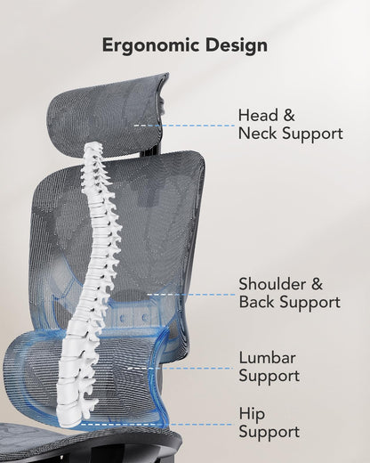 HUANUO Ergonomic Mesh Office Chair with 5-Level Lumbar Support, Computer Chair with Adjustable Headrest & Armrests, Rocking Tilt, Comfortable High Back Desk Chair for Home Office or Gaming