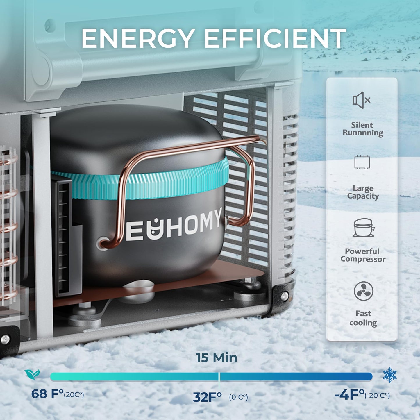 EUHOMY 12 Volt Refrigerator, 48QT(45L) Electric Cooler, 12V Fridge APP Control, 12V Cooler -4℉~68℉, Portable Freezer 12/24V DC 110-240V AC for Camping, Travel, Truck, Home