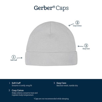 Gerber Baby Boys Cap and Mitten Sets Sports Blue 0-3 Months