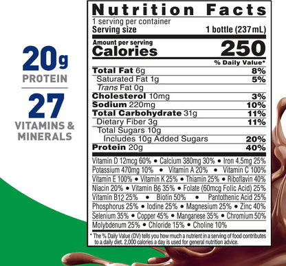 BOOST High Protein with Fiber Ready to Drink Complete Nutritional Drink, Rich Chocolate, 8 fl oz Bottle, 24 Pack