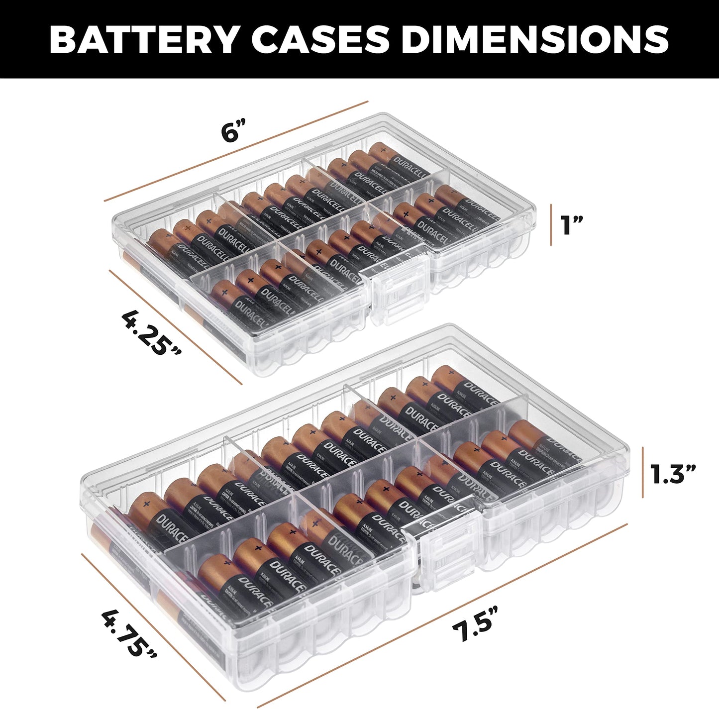 GlossyEnd Set of 4 - Two AA and Two AAA Battery Storage Box, Battery Storage Case Holder, Clear. Each Case Stores 48 Batteries