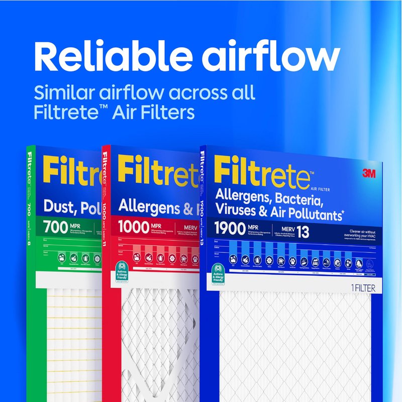 Filtrete 16x30x1 Air Filter, MERV 11, MPR 1000, Allergens & Pet Dander, 3-Month AC and Furnace Filters, Cleaner Air, Reliable Airflow, 6 HVAC Filters (Actual Size 15.81 x 29.81 x 0.81 in)