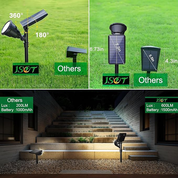 JSOT Solar Spot Lights Outdoor, 600LM Outdoor Spotlight Waterproof Landscape Lighting, Solar Garden Decor Lamp Wall Light for Yard Pathway Path Driveway Pool Backyard Decorative(Cool White 2 Pack)