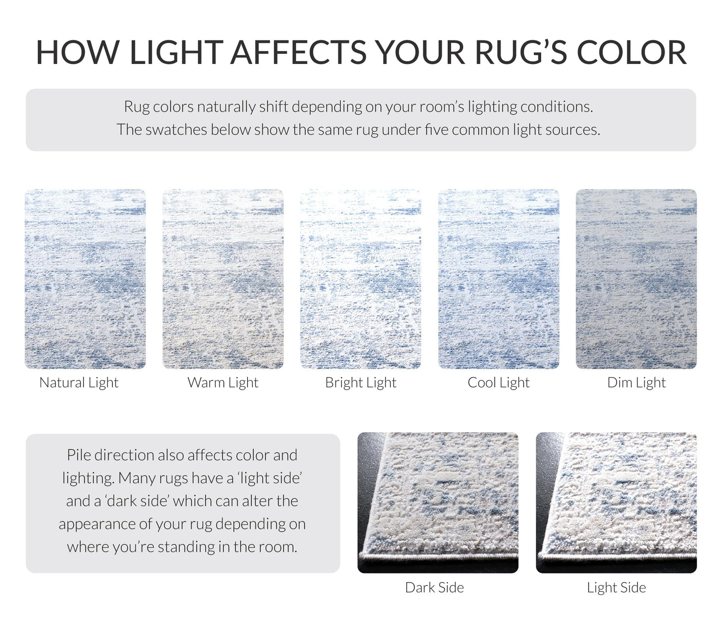 SAFAVIEH Amelia Collection Area Rug - 6' x 9', Ivory & Blue, Modern Abstract Design, Non-Shedding & Easy Care, Ideal for High Traffic Areas in Living Room, Bedroom (ALA700A)