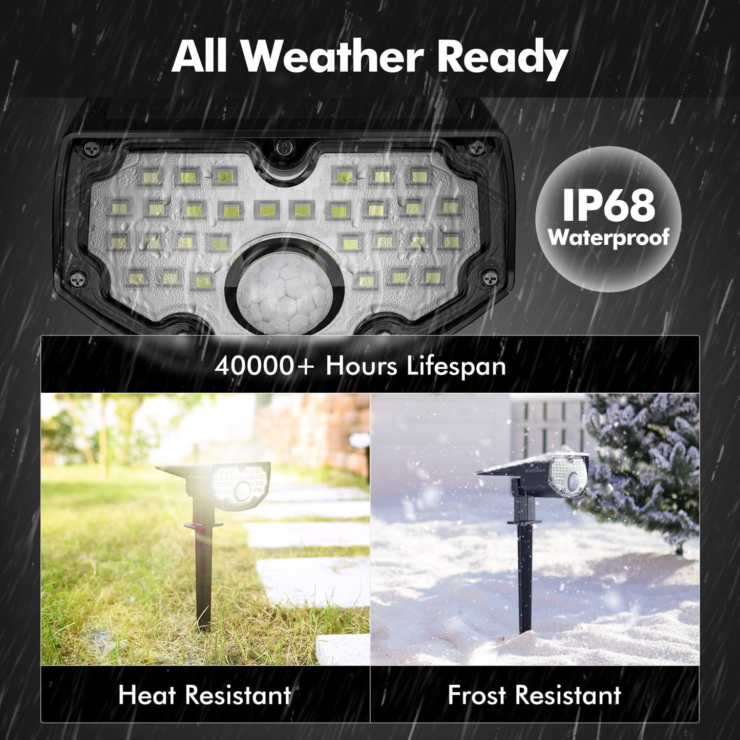 AloftSun Solar Motion Sensor Outdoor Lights - 30 LED Spot Lights with Motion Detector, IP68 Waterproof, 3 Modes for Pathway Yard, 4 Pack