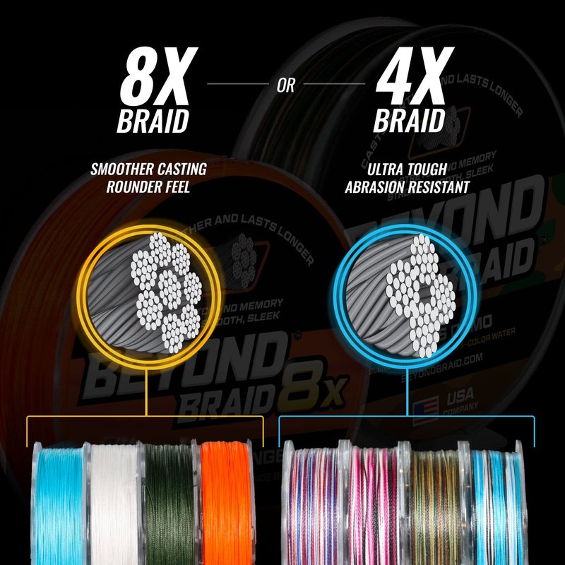 Beyond Braid Moss Camo 2000 Yards 20lb
