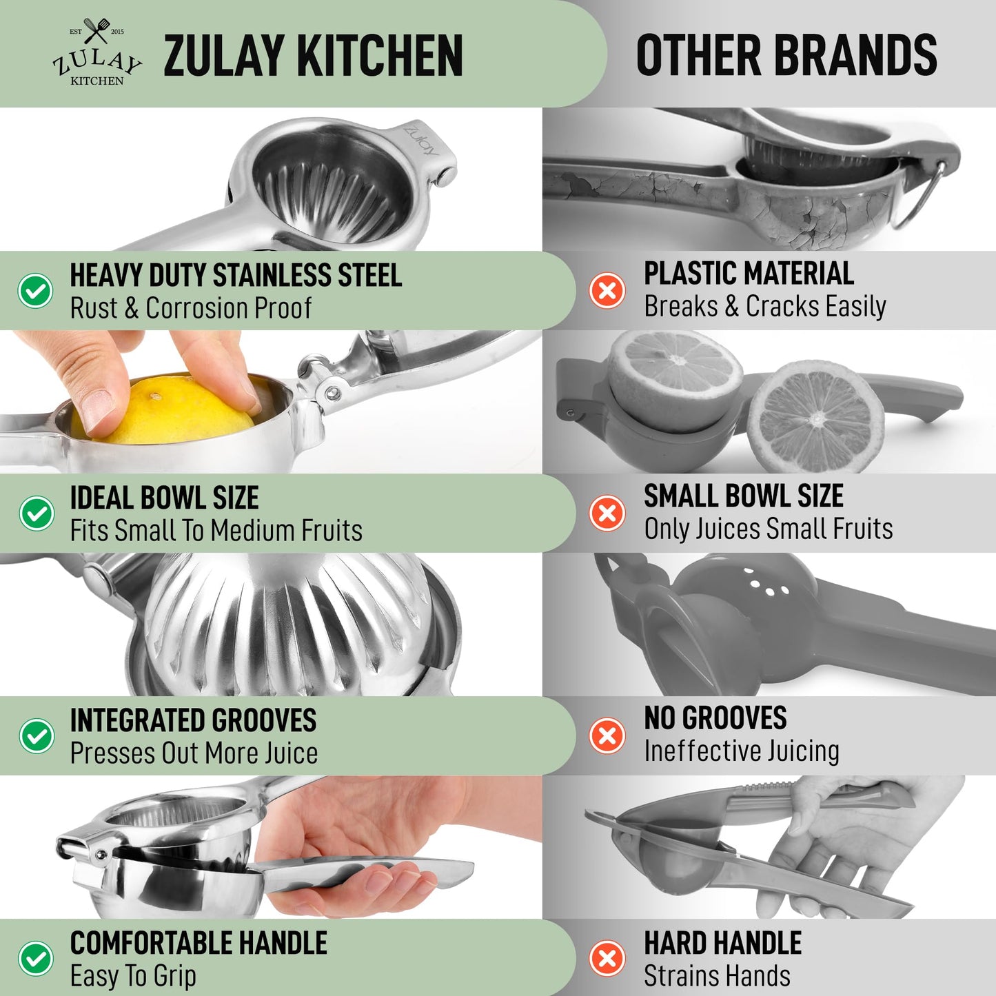 Zulay Lemon Squeezer Stainless Steel with Premium Heavy Duty Solid Metal Squeezer Bowl (Black Grip, Large)
