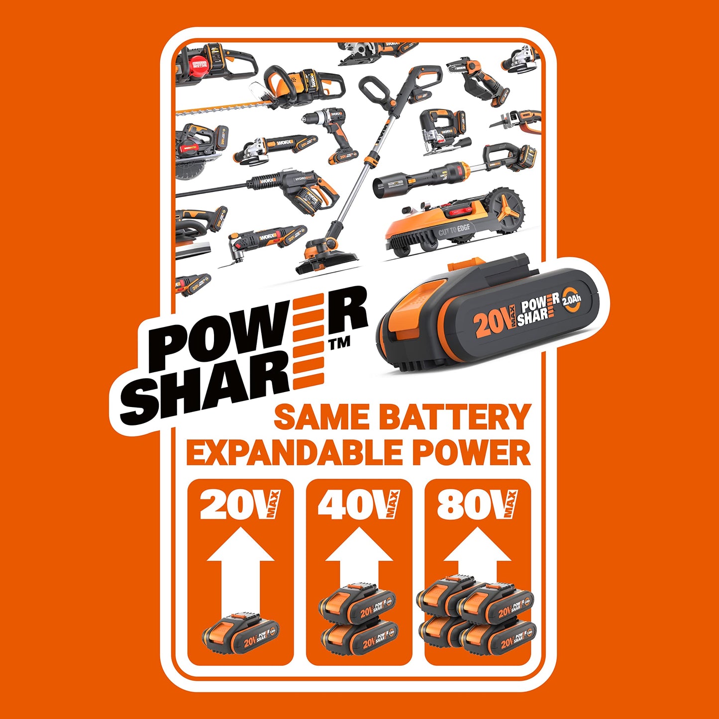 WORX WG163E 18V (20V MAX) Cordless Grass Trimmer With Command Feed And 2 Batteries Strimmer Line Strimmers Edge Cutter Black