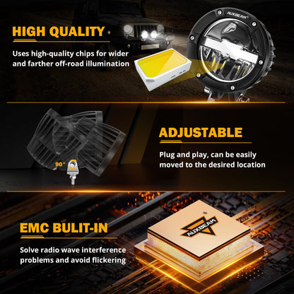 Auxbeam 4 Inch 100W Round Offroad Lights, LED Driving Light Pods with Hi/Lo/Combo Beam Design, 10000LM Super Bright Work Fog Light with Wiring Harness for Truck Pickup SUV ATV UTV 4x4