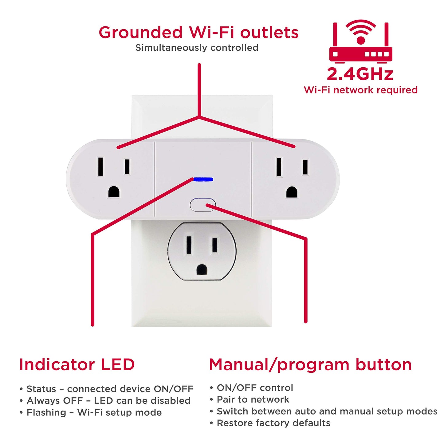 UltraPro Smart Plug WiFi Outlet, Smart Home, Smart Switch, Dual Smart Outlet, Works with Alexa, Echo & Google Home, No Hub Required, App Controlled, ETL Certified, Alexa Plug, 2 Pack, 51403