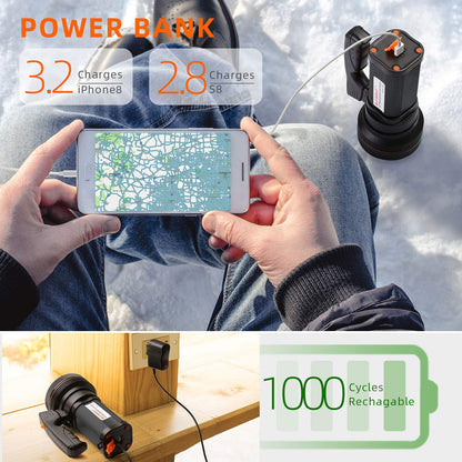 BUYSIGHT Rechargeable Spotlight Flashlight High Lumen Handheld Spot Light LED Flashlight with Handl Ultra-Long Standby Electric Torch with USB Output （Classic Black）