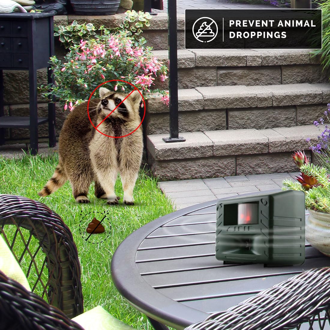 Bird-X Yard Gard, Electronic and Ultrasonic Animal Stopper Device with Motion-Sensor, Easy to Install, Covers up to 4,000 sq. ft., 15-25 kHz Frequency, 6.75" x 5.5" x 3.5"