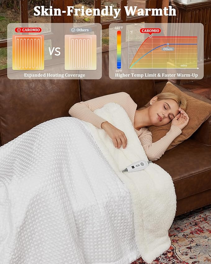 CAROMIO Heated Blanket Throw, Waffle Weave Electric Throw Blanket Fast Heating with LCD Controller, 6 Heat Levels & 4 Hour Auto Shut Off, ETL Certified, Machine Washable, Off White, 50" x 60"