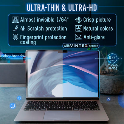 VINTEZ Magnetic Blue Light Screen Protector Compatible With MacBook Pro 14" 2021, 2022, 2023, 2024, M1, M2, M3, M4 Anti Blue Light Blocking Filter for Laptop