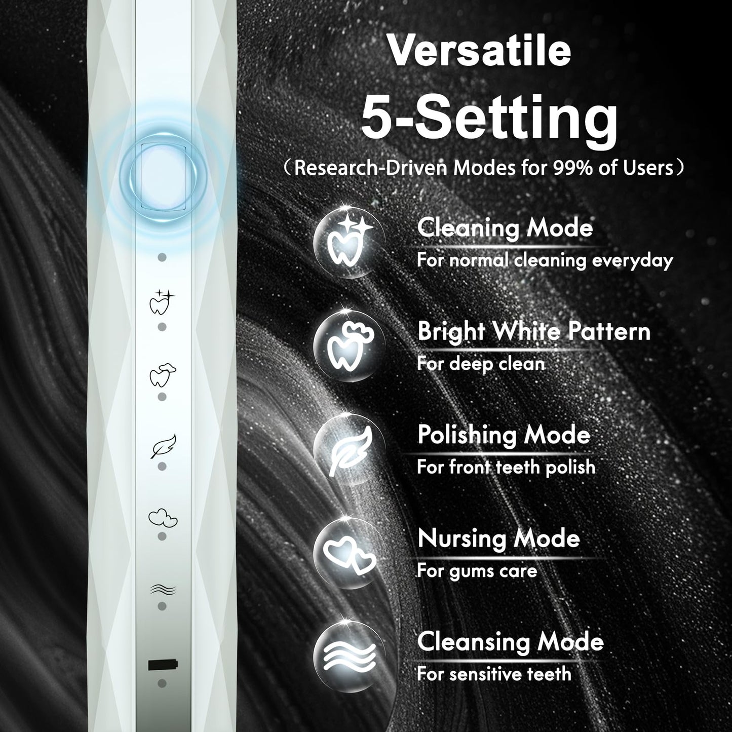 Sonic Electric Toothbrush for Adults and Kids, Comes with 10 Brush Heads & Travel Case, 5 Modes with 2 Minutes Built in Smart Timer, One Charge for 90 Days, 42,000 VPM Motor (Black)