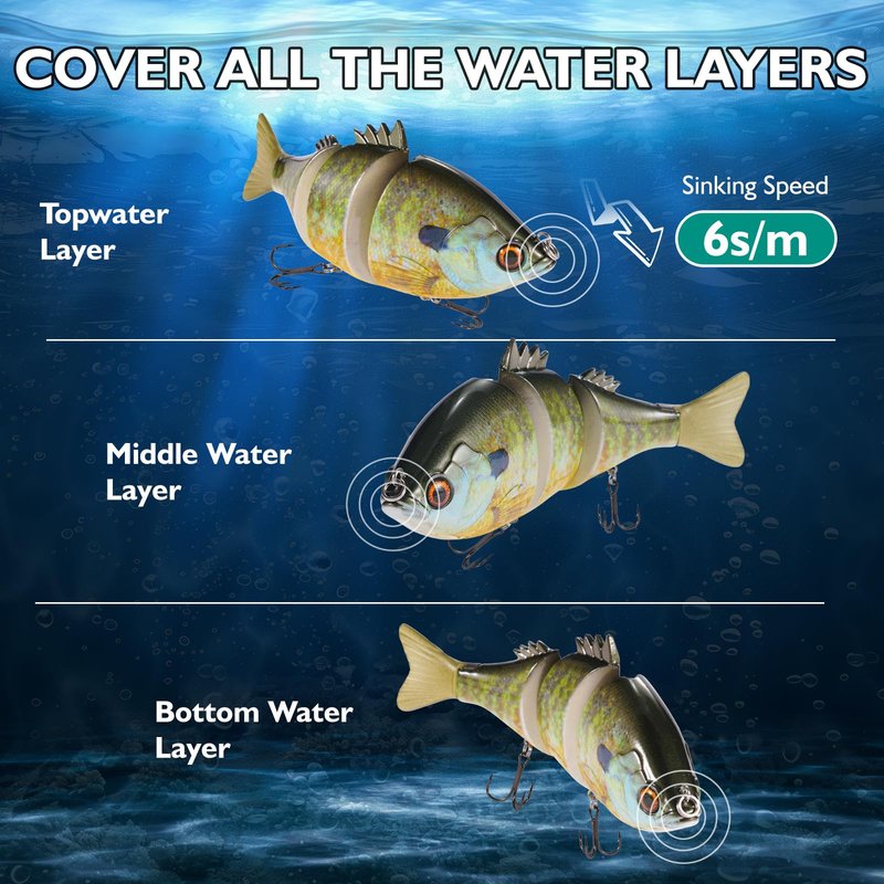FONMANG 3-Pieces Swimbait Fishing Lures, 4.3in Lifelike Bluegill Multi-Jointed Slow Sinking Swim Bait, Fishing Lure for Large-Sized Bass, Walleye and Pike Fish in Freshwater and Saltwater-3Color