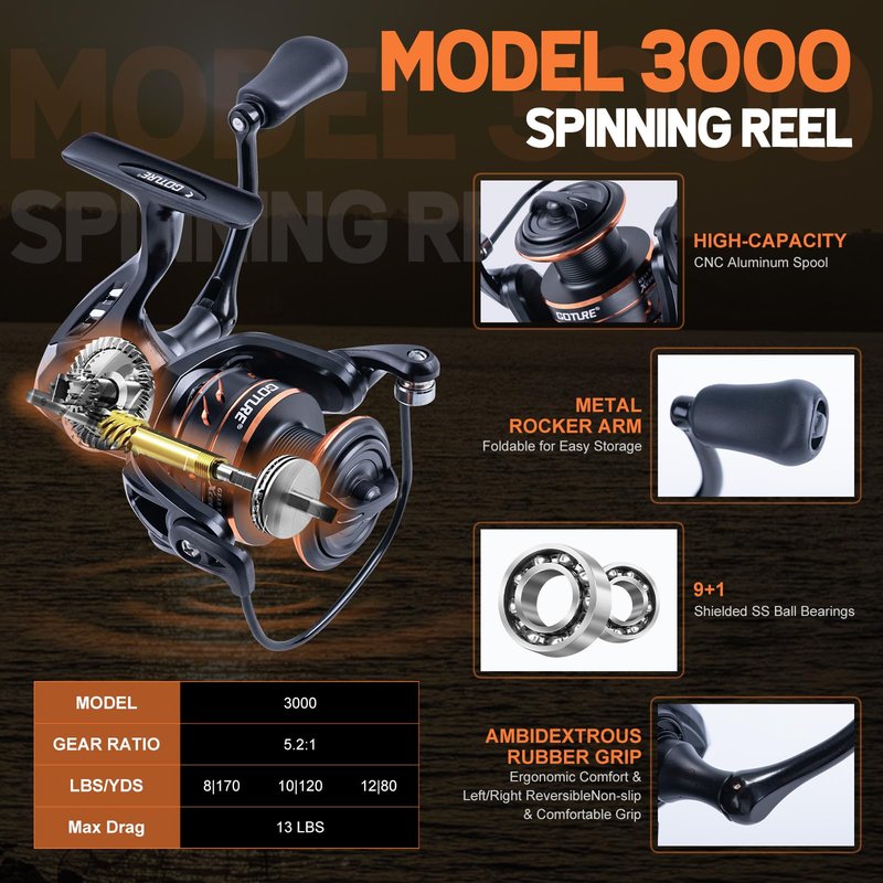 Goture Fishing Pole and Reel Combo, Portable Fishing Rod and Reel,Compact Fishing Gear for Travel, Lure Fishing Rod Combo Carbon Fiber 6-Piece Rod with Reel Lines Lures Tools and Storage Bag
