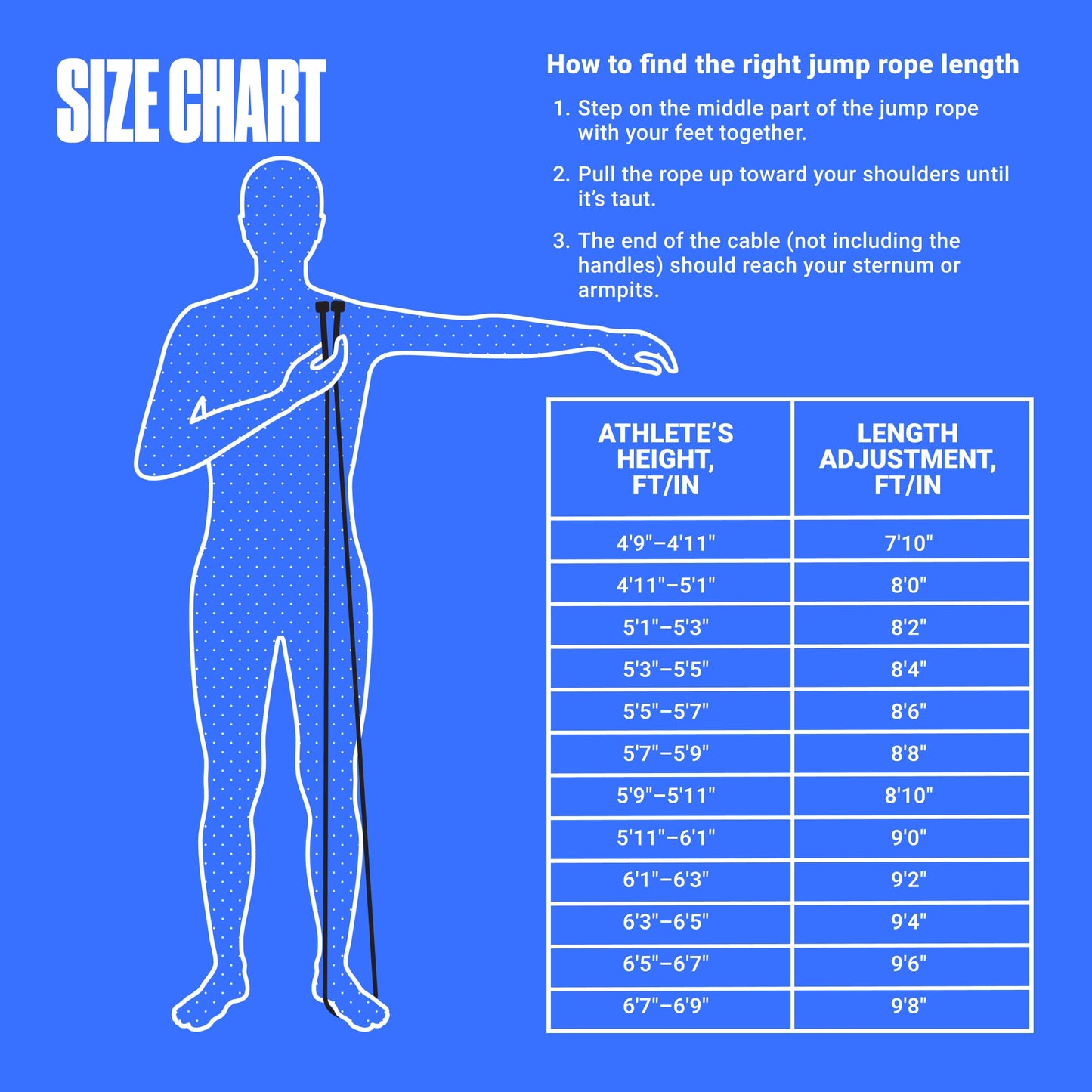 Adjustable Jump Rope for Fitness and Exercise – Skipping Rope for Cardio, Boxing, and Weight Loss – Speed Rope perfect for Men & Women