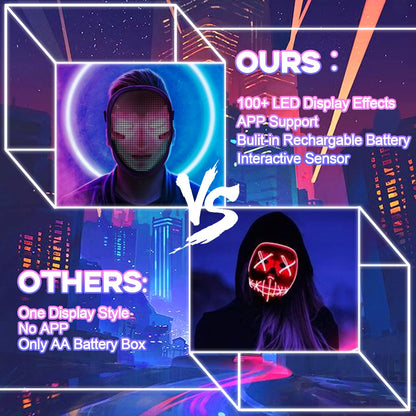 AINSKO Face Transforming Led Mask-APP Controlled,Cool Lighting Face Mask for Cosplay Party Christmas Gift (USBC Rechargable)