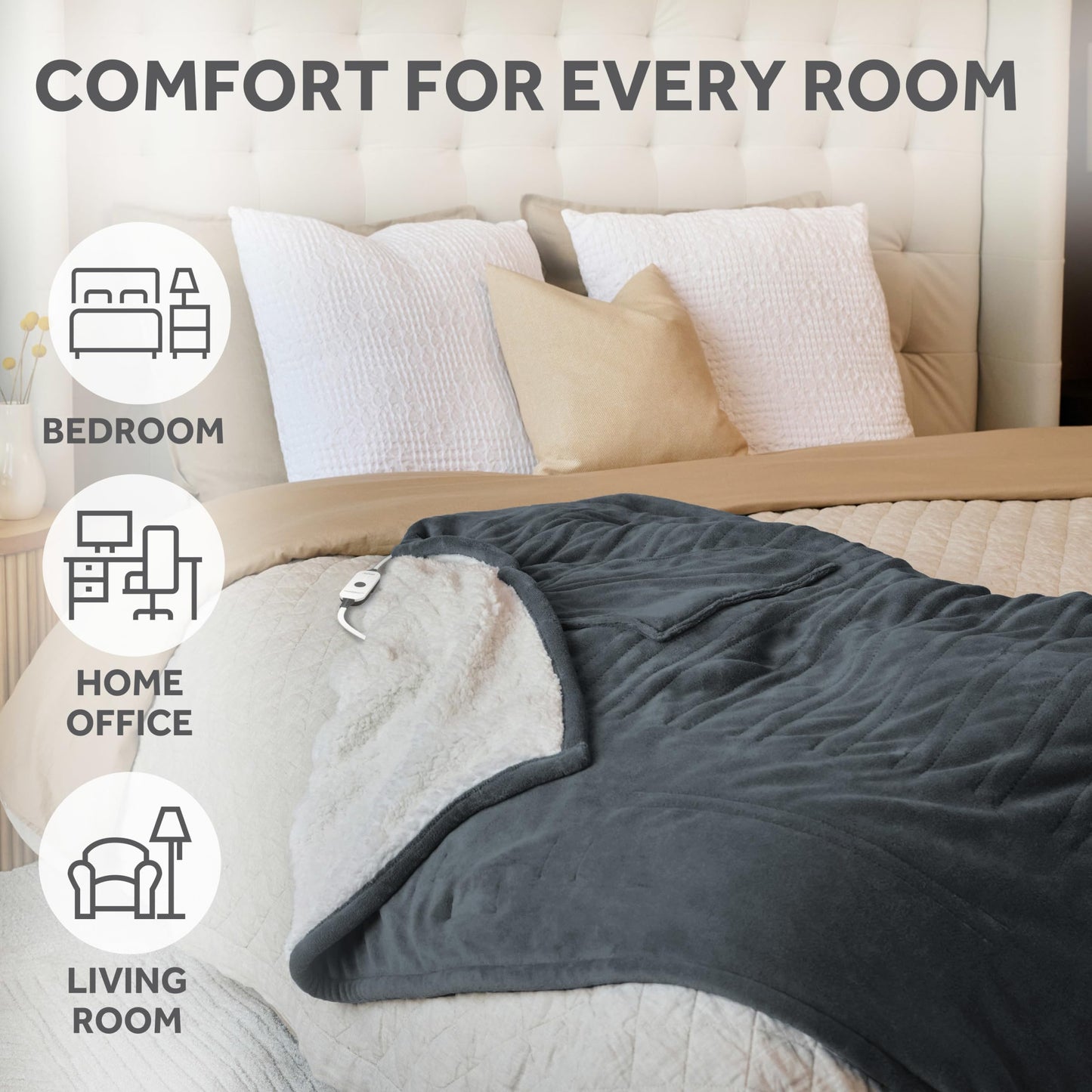 Sunbeam Electric Throw Royal Mink Sherpa Heated Blanket, 4 Heat Settings, 4-Hour Auto Shut-Off, Fast Heating, Luxurious and Ultra Comfy, Night Fog Color, 50" x 60"