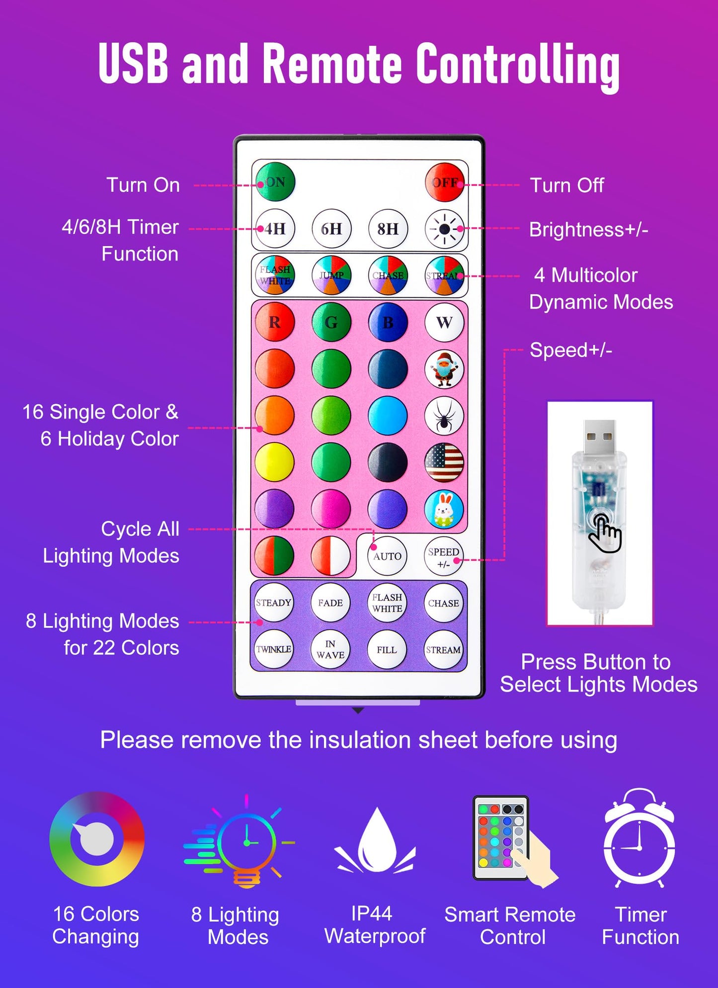 Brightown 10FT Fairy Lights Color Changing - 100 LED 22 Colors Firecracker Fairy Lights with Remote, Cluster String Lights Indoor with 12 Lighting Mode, Christmas Fairy Light for Bedroom Classroom