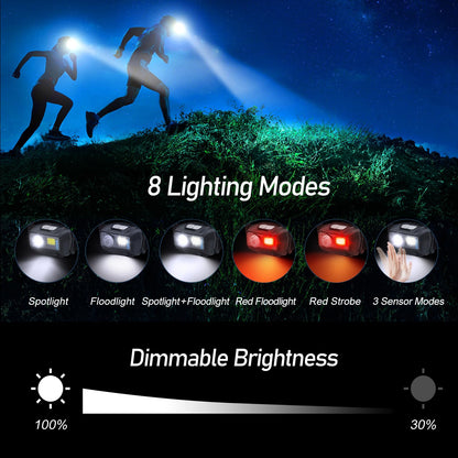Blukar Headlamp Head Torch Rechargeable, Super Bright Lightweight Waterproof LED Headlight with Red Warning Lights, 8 Light Modes, Motion Sensor Control, 30 Hrs Runtime for Running, Hiking etc.