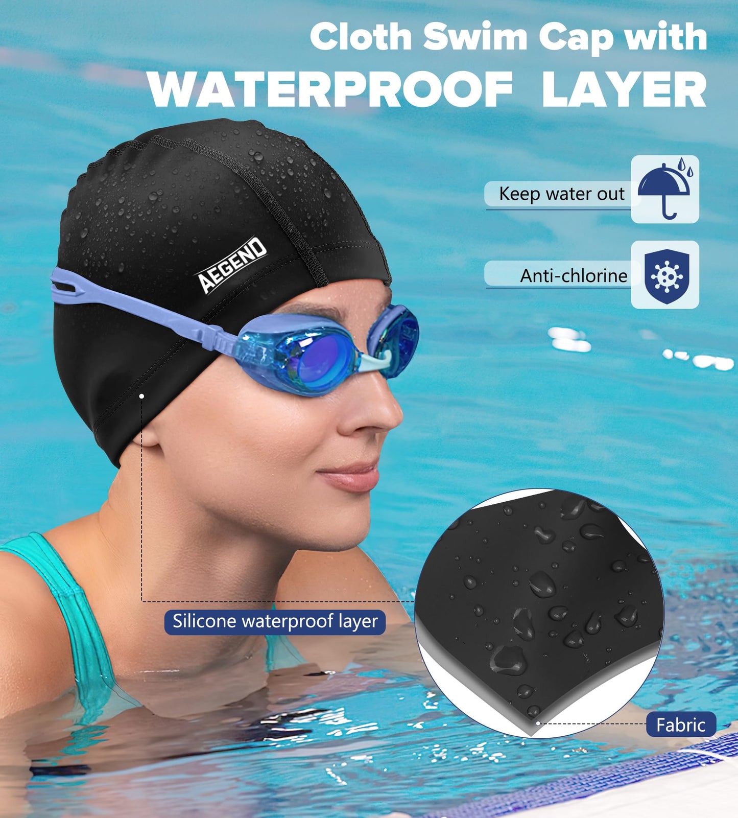 Aegend Fabric Swim Cap, Silicone Waterproof Layer - Breathable Cloth Swimming Cap, Keep Hair Dry with Hight Elasticity for Youth(8-16) Adult, 2 Sizes to Choose
