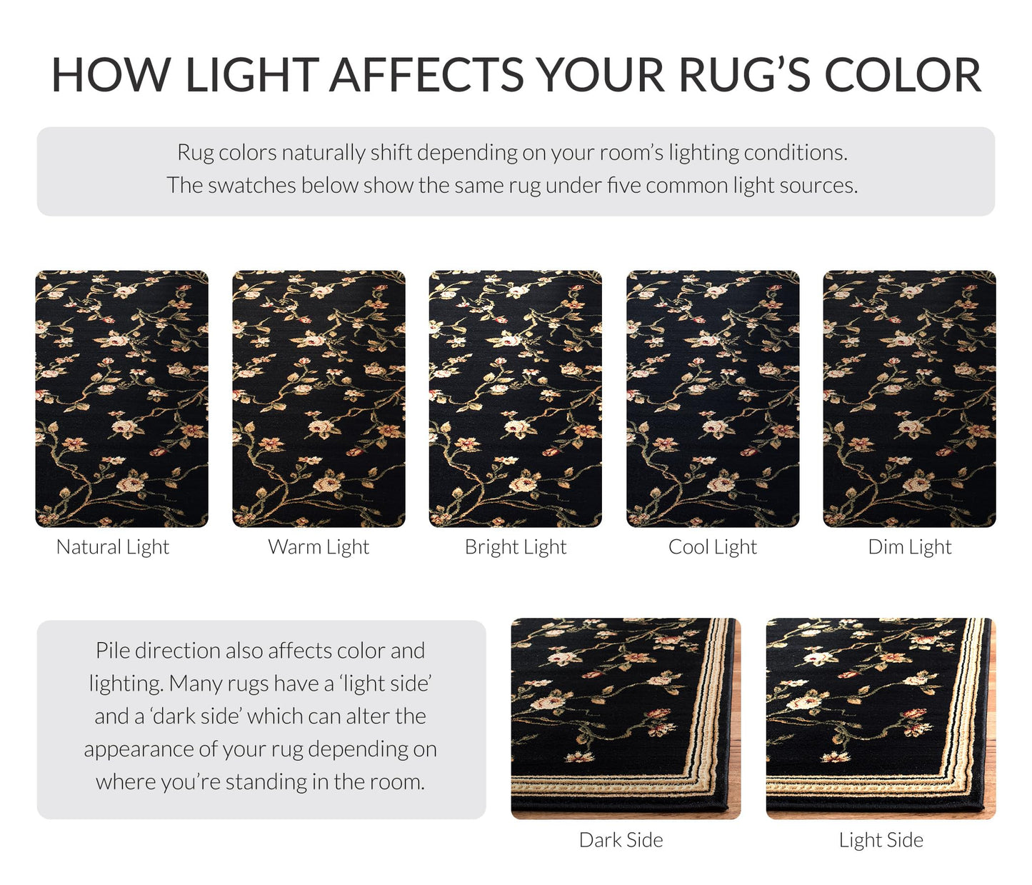 SAFAVIEH Lyndhurst Collection Area Rug - 8' x 11', Black, Traditional Floral Design, Non-Shedding & Easy Care, Ideal for High Traffic Areas in Living Room, Bedroom (LNH220A)