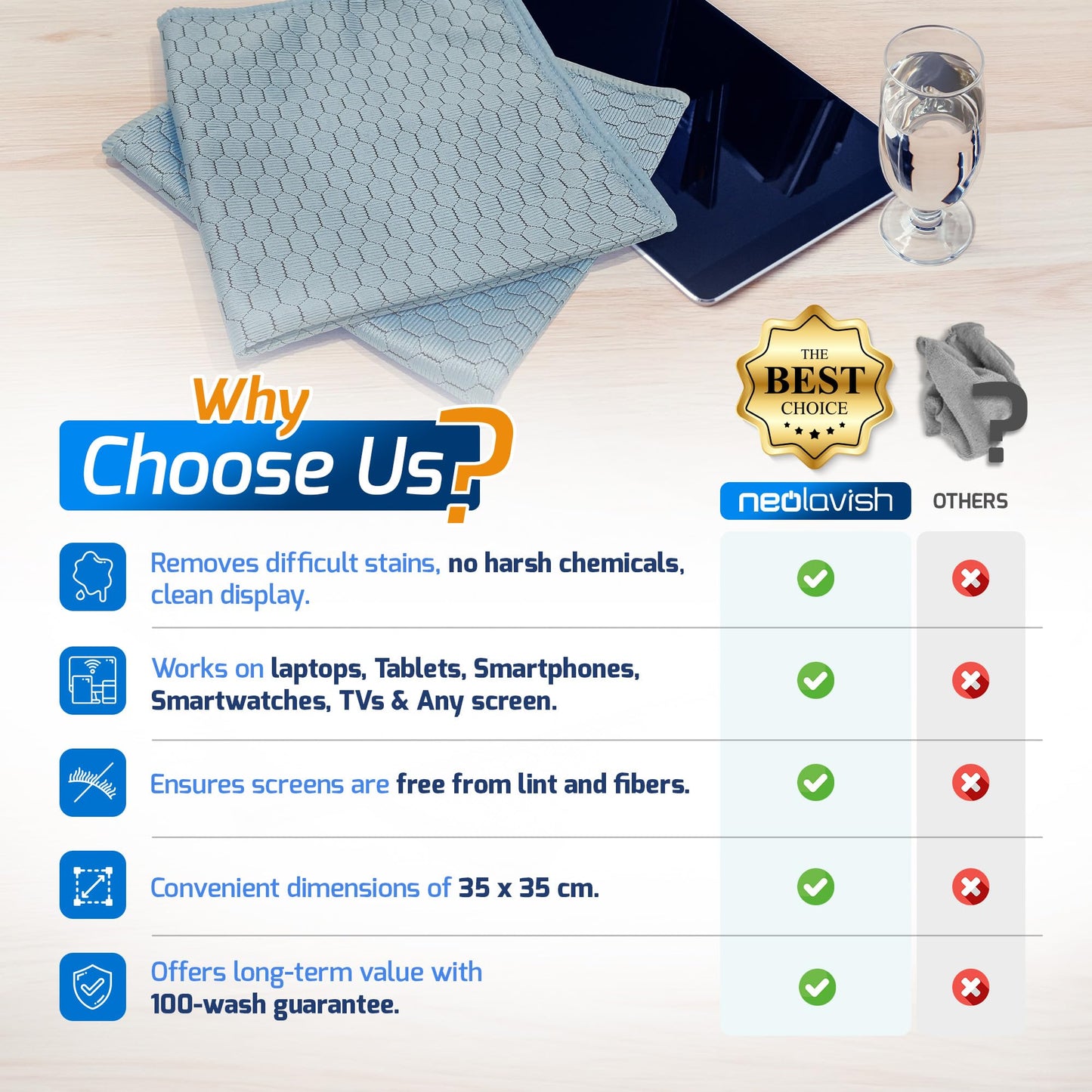 NeoLavish® - Screen Cleaner - Just Add Water - 2 Pack 35x35 cm - Microfibre Cleaning Kit for LCD, LED, OLED TV, Laptop, Phone, iPad, Monitor, and All Devices - Lint-Free, Streak-Free Cloths, Reusable